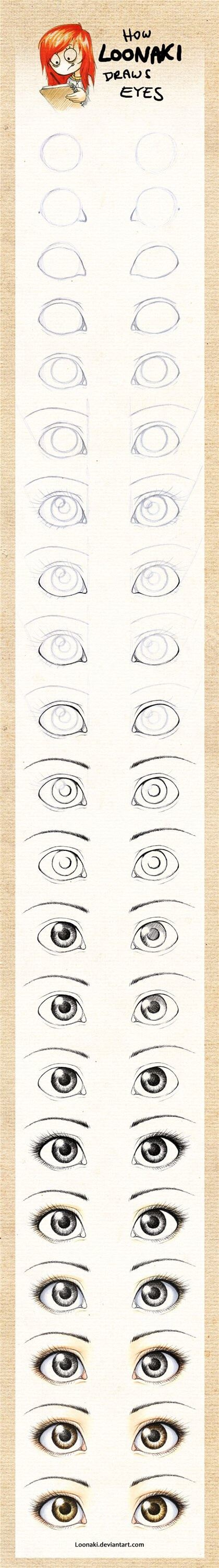 How to draw eyes