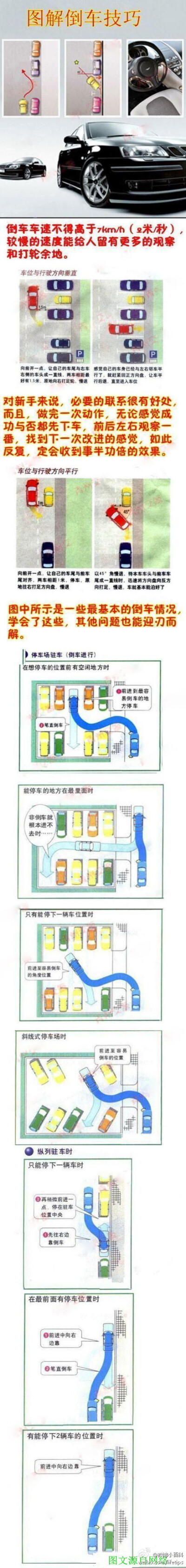 【倒车技巧图解大全】倒车技巧是每位司机必须掌握的，介绍几点小经验，帮助大家解决这个难题。很实用的倒车入库秘籍，有困难的朋友赶紧收藏了吧！ / 转