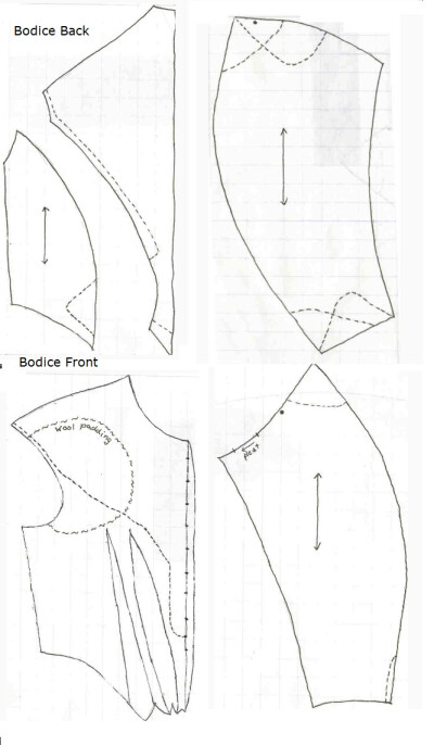 bodice pattern 1860