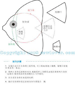 一些可爱娃娃的图纸-felt_fish_pattern.gif