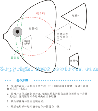 一些可爱娃娃的图纸-felt_fish_pattern.gif