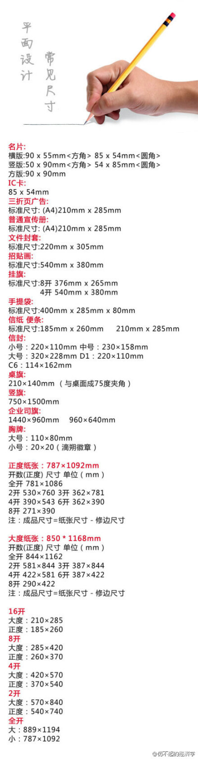 【实用干货！平面设计常用尺寸】有很多同学不知道这些概念，分享这组常用平面设计尺寸表，推荐收藏留用。（转）