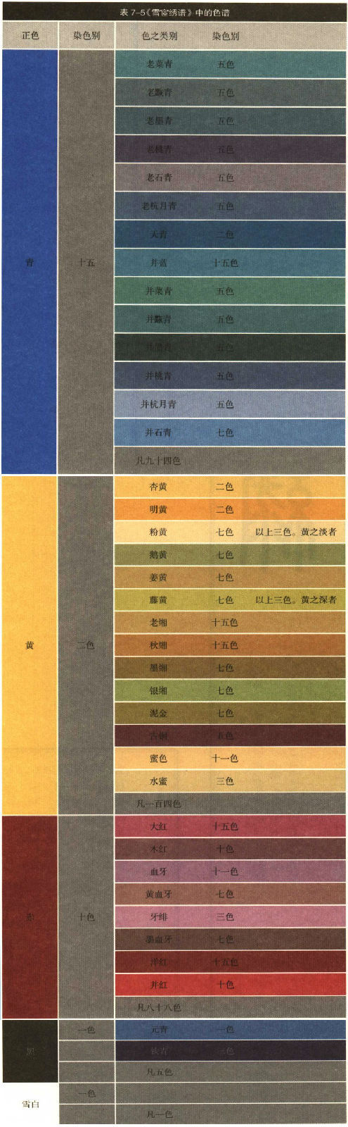 【故国有朙】明朝那些色彩_故国有朙吧_贴...