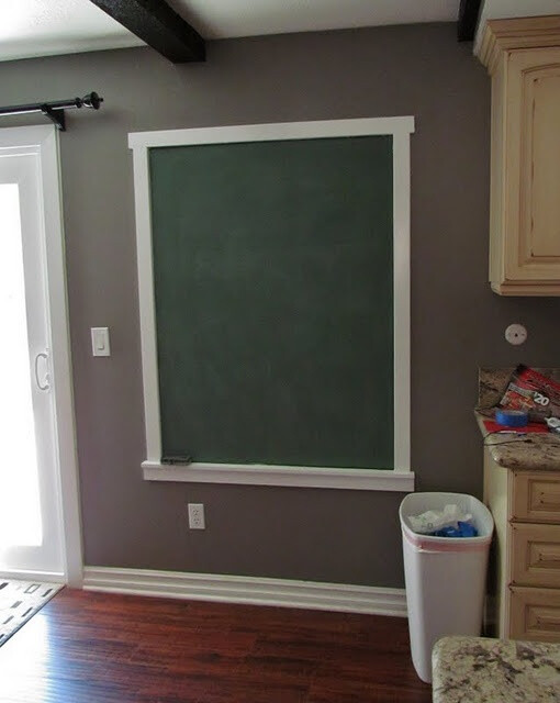 Chalkboard on your wall?