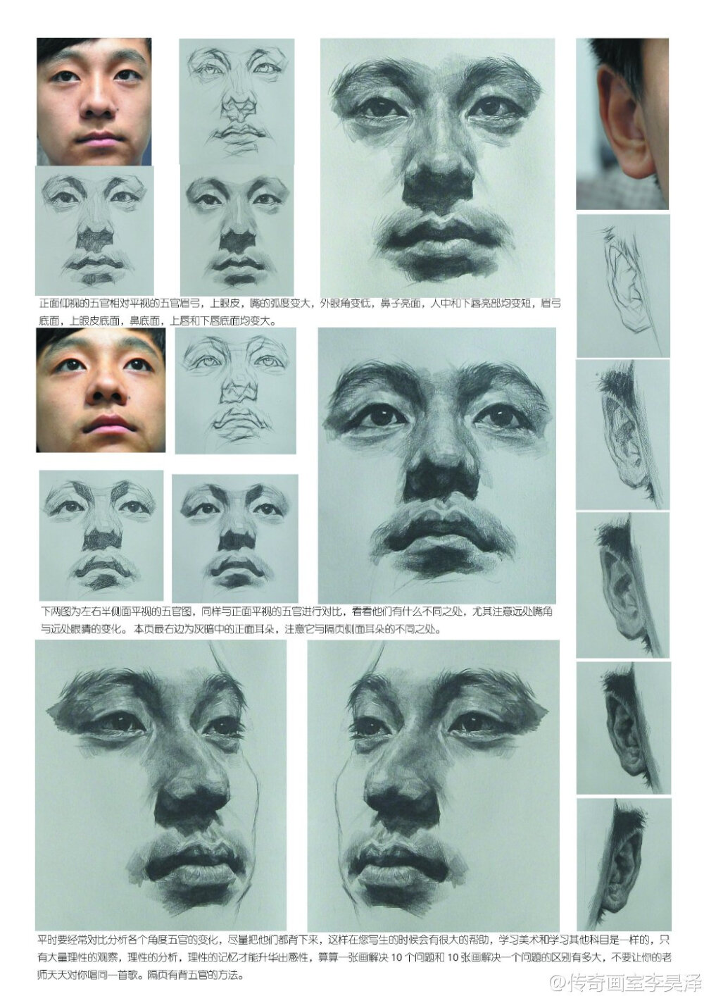 刘斌素描头像技法步骤图