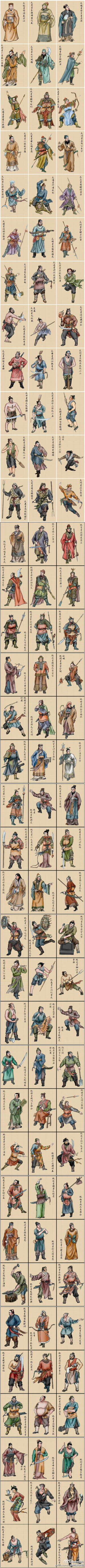 水浒梁山泊108将，完整了！【转】  