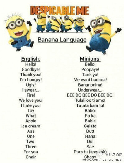 【和小黄人一起来学习Banana语言！】Hello！=Bello！；Goodbye！=Poopaye！；Thank you！=Tank yu！；Ugly！=Bananonina！；I hate you！=Tatata bala tu！；We love you！=Tulaliloo ti amo！你学会了吗？ [图文 转…