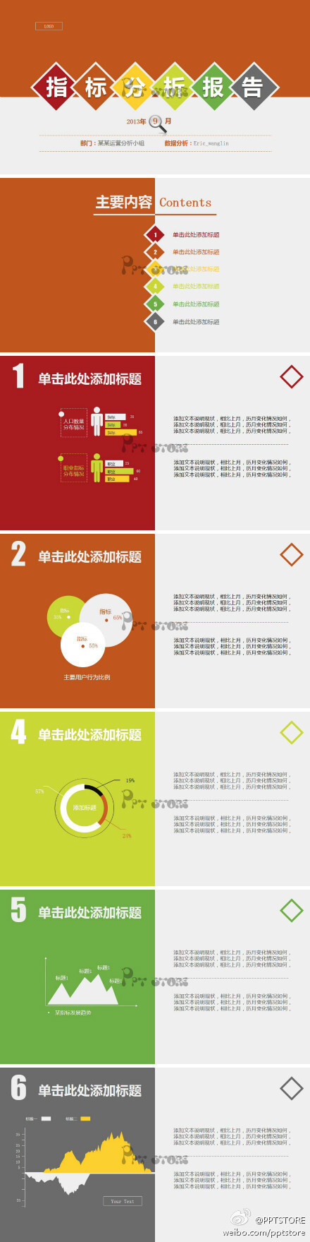 翻书效果。指标分析。