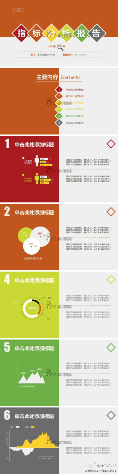 翻书效果。指标分析。