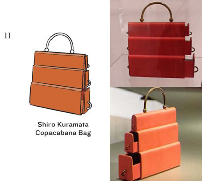 夏诺·库拉马塔（Shiro Kuramata Copacabana bag） Shiro Kuramata（仓俣史郎1934~1991）是一位来自日本东京的设计大师。这款衣柜式手袋是他在1988年的作品。包包设计成为立体的分层式组合，袋侧的「抽屉」可以拉…