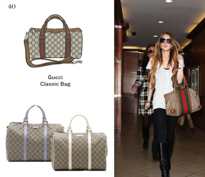 古琦( GUCCI Classic bag)