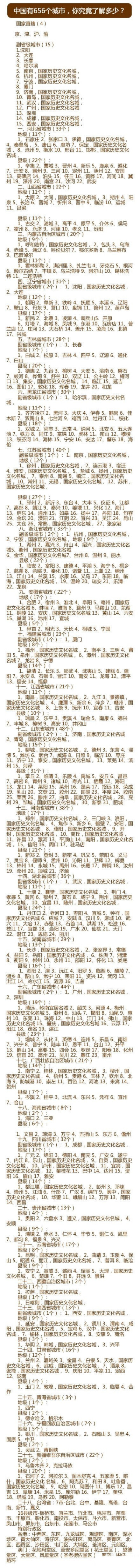 中国有656个城市，你究竟了解多少，了解不全的童鞋果断抱走，补补课吧！#预约体检就上中康体检网#