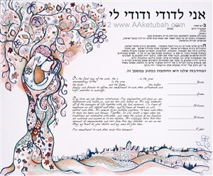 Ketubah Directory