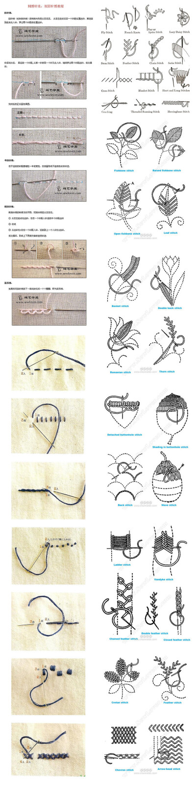 手工DIY 刺绣 钩针/编织 教程 *-* 刺绣/绣法