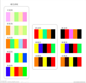 【品牌杂识和野史】