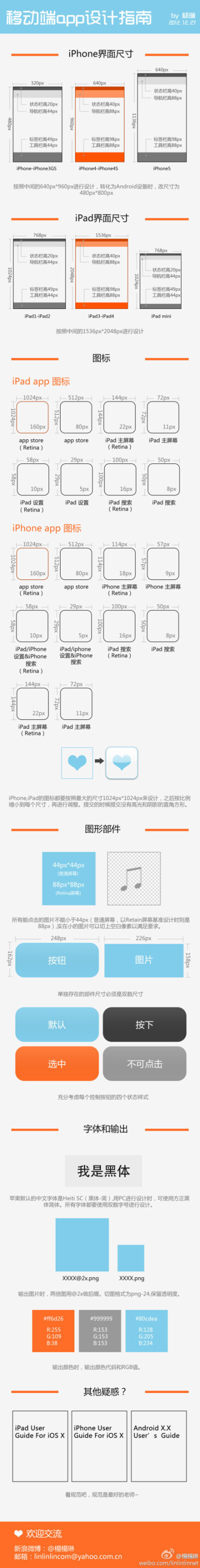 【干货】移动端APP设计指南