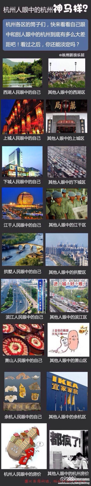 #杭州生活#【杭州人眼里的杭州是神马样？】杭州各区的筒子们，快来看看自己眼中和别人眼中的杭州到底有多么大差距吧！你知道杭州人眼里的西湖区、上城区、拱墅区、江干区。。。都是什么样子吗？自己的眼里和他人的眼里还是有差距的噢~~看过之后，你还能淡定吗？（via杭州新浪乐居）http://t.cn/zWSMNEo
