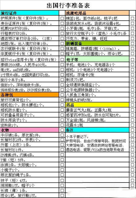 【出国行李准备表】有了这个，你还需要头疼落下什么东西，需要准备什么东西吗？赶紧转发给你朋友分享吧！~ 想学更多拍照技巧，就关注@照片这样拍