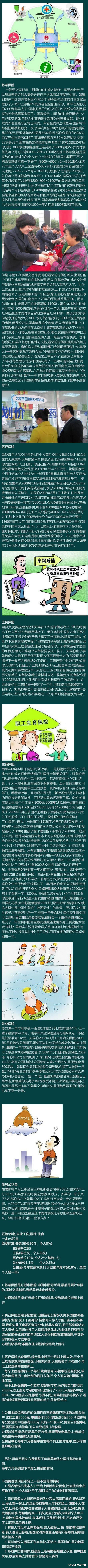 【转】辞职后五险一金怎么处理,千万要收藏！