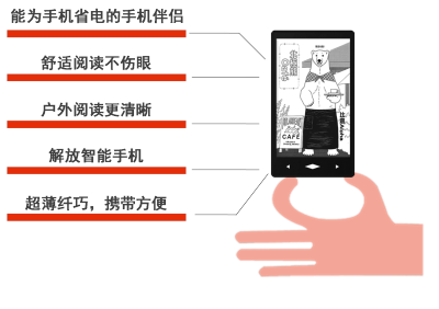 平时使用智能手机，一般使用及待机时间不超过2-3天，如果用手机看小说或漫画，甚至恨不得把自己一直挂在电源边上。现在有了这款E Ink阅读伴侣，即可将手机端正在阅读的电子书投影到E Ink阅读伴侣的显示屏中显示并翻…