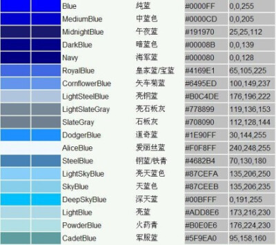 色谱，色样，颜色的中英文名称。超全哦~