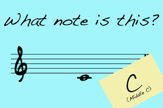 Treble &amp; Bass Clef Flashcards - Brand new item.