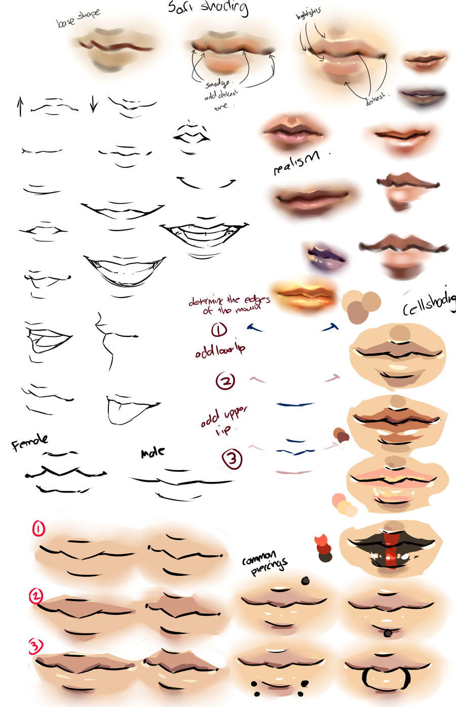 Anime and Realism lips tips