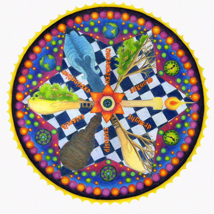 Global Warming Mandala by Sunbean