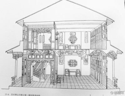 古风建筑线稿图。爱好手绘的朋友自行搬走吧