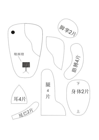 海盗狗 欢迎大家的光临哦，有空去我的淘宝店铺看看哈，都是手工材料哦，宝宝玩具配件，店铺名字：宇宝贝幸福手作生活馆，网址：http://yubaobeishouzuo.taobao.com/这些图片来自百度搜集的，以供大家参…