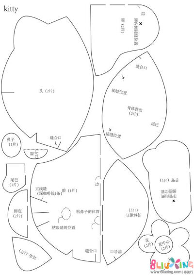 4.jpg欢迎大家的光临哦，有空去我的淘宝店铺看看哈，都是手工材料哦，宝宝玩具配件，店铺名字：宇宝贝幸福手作生活馆，网址：http://yubaobeishouzuo.taobao.com/这些图片来自新浪博客搜集的，以供大家参考