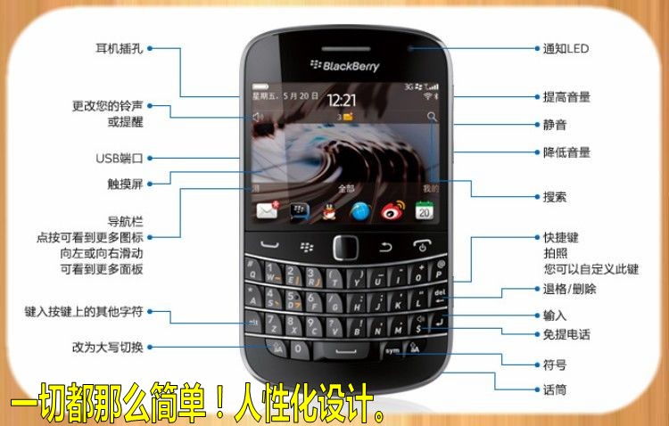 {实店} 原装BlackBerry/黑莓 9900 9930三网通用 全键盘+触摸屏