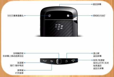 {实店} 原装BlackBerry/黑莓 9900 9930三网通用 全键盘+触摸屏