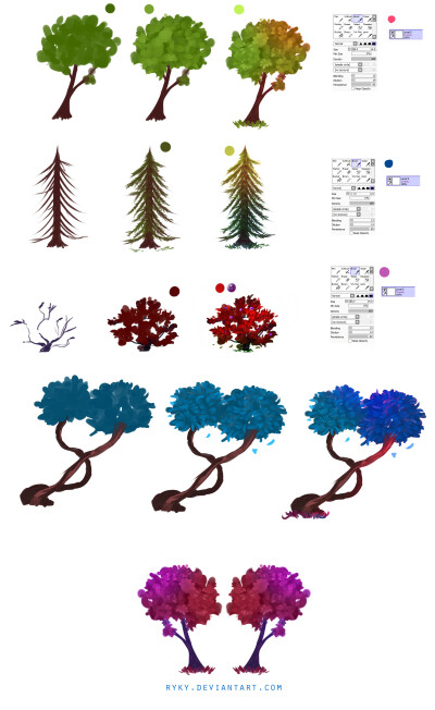 Easy TREES - tutorial by ryky