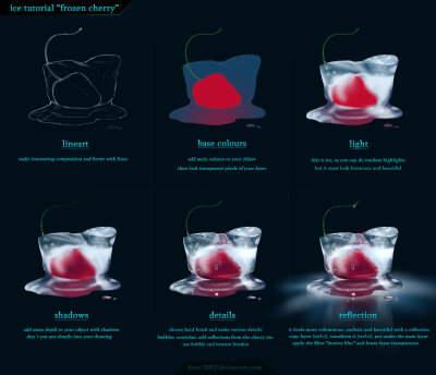 Ice tutorial - Frozen Cherry by Azot-2013