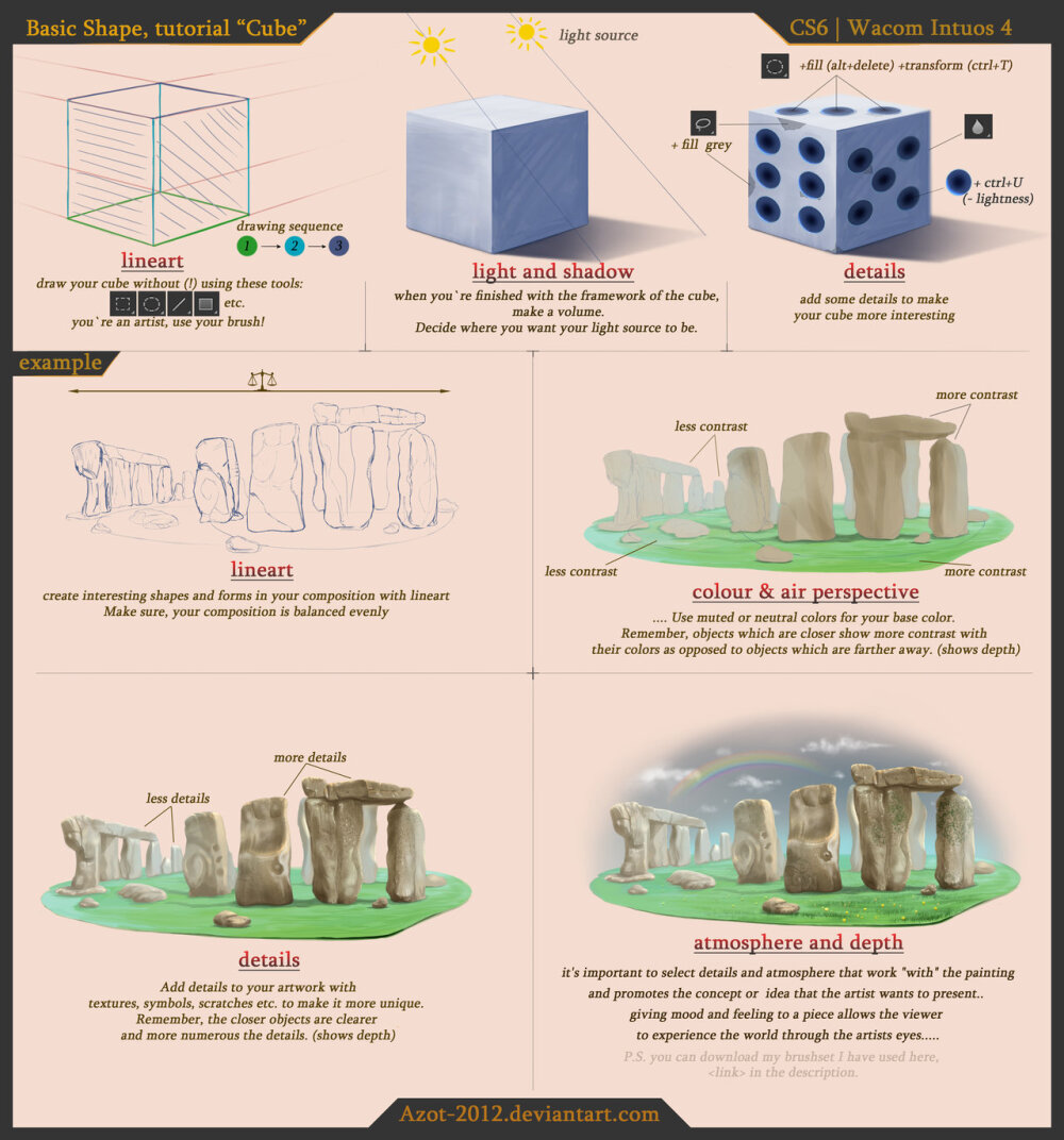 Cube tutorial by Azot-2013