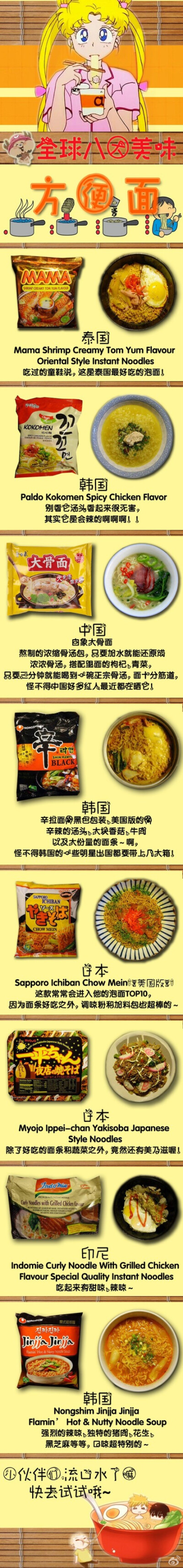 【全球八大美味方便面】近日，某知名美食论坛评选出全球八大美味方便面，这些方便面不只好吃，光是看着就口水大流，猛戳大图来看：1、泰国Mama鲜虾面；2、韩国咕咕面；3、中国白象大骨面；4、韩国辛拉面；5、日本Ich…