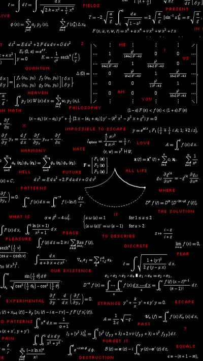 Mathematics iPhone 5s Wallpaper