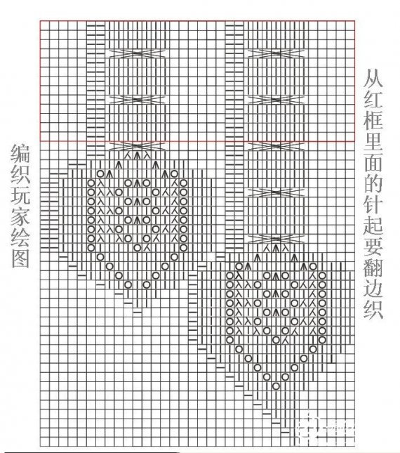 自画图解：请大家双击图片放大再保存会清晰一些