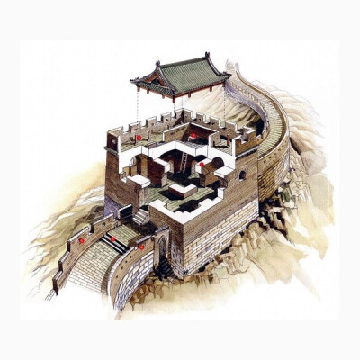 穿墙透壁—剖视中国经典古建筑