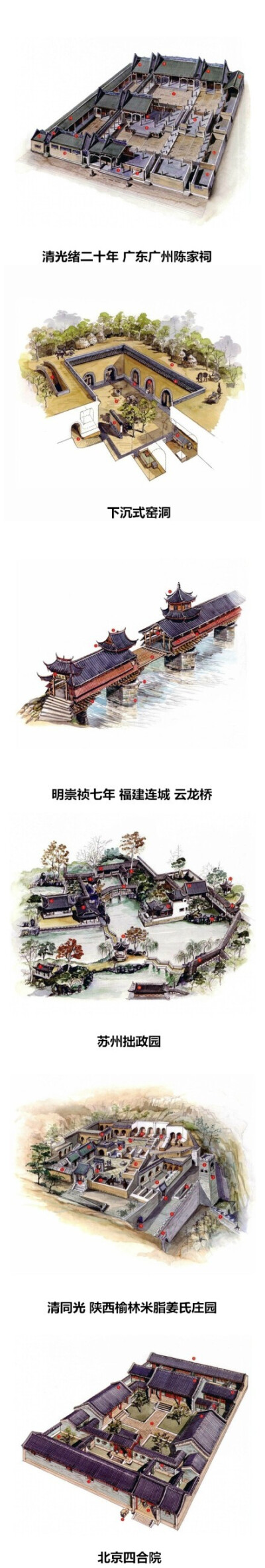 【穿墙透壁】中国经典建筑剖视 。图：李乾朗先生（转自网络）