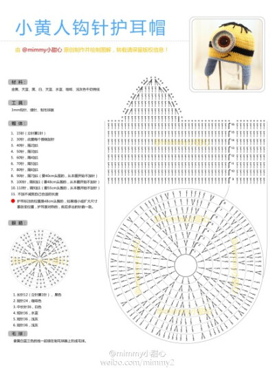 风靡全球的小黄人钩针帽图解，这次附上超清楚的文字解说，帽子主体和小雪人是共用的，所以小雪人帽不太明白的新手可以参考这张图解。#画图解已经成了我的爱好之一# @小新和苹果 隐约感觉你的不爽要加深了。。。祝圣…