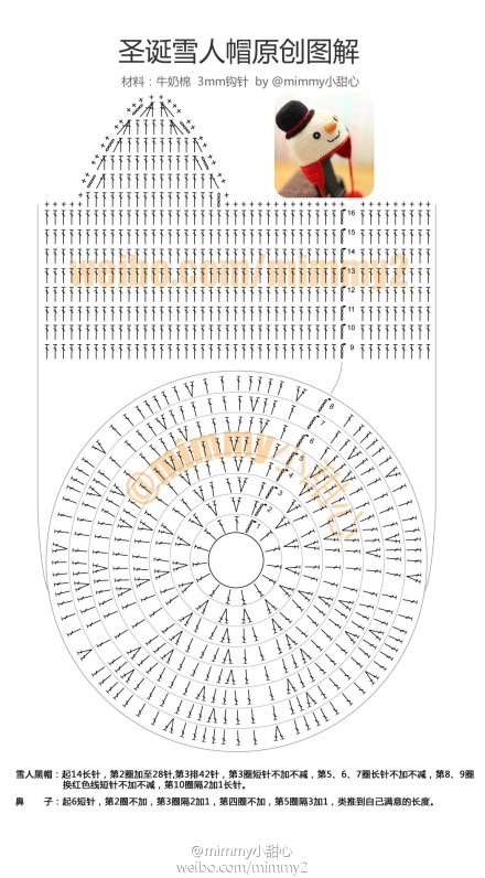 鼓起勇气把雪人帽重钩一次，半天就钩完了，顺便拍了过程图，又顺便画了图解，噗！。成品头围约50cm。 很有圣诞气氛有木有？线戳这里http://t.cn/8kPAq3h