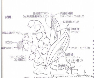 （转载）刺绣教程：铃兰