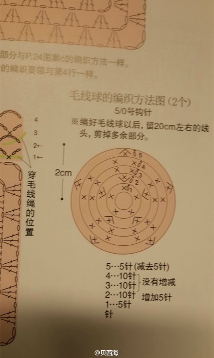 #钩针 束口袋 图解 分享#简单又实用的束口袋包包