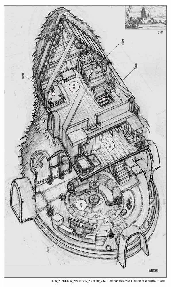 场景设计--《黑仔家》剖面图