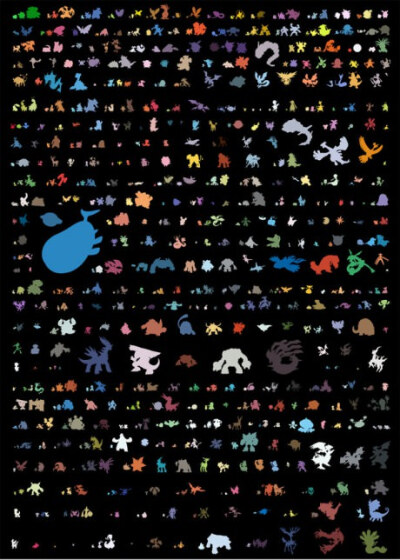 Every Pokemon ever scaled in one handy chart