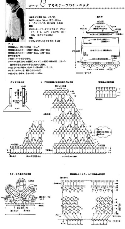 3款背心裙（图解） - 楚天 - 海阔天空