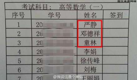 看见签到表前三个名字我顺势单曲循环了两个小时，监考终于不无聊了…… 眼睛瞪得像铜铃射出闪电般的机灵，耳朵竖得像天线。。。。。百度“黑猫警长主题曲&amp;quot;你会回来转发。。。