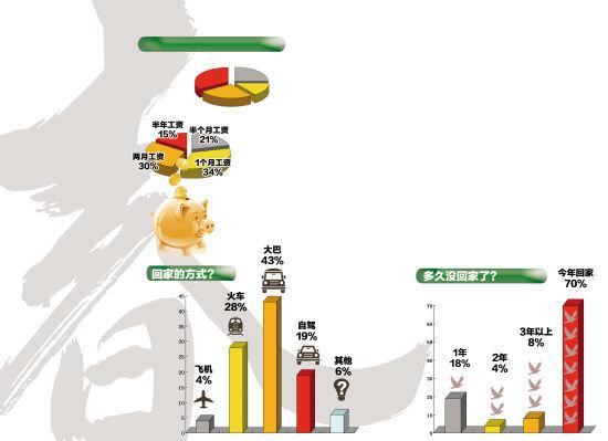 更多新闻和资讯，尽在中国淮海金融网：http://www.zghhjr.com/